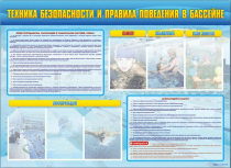 Стенд-уголок "Техника безопасности и правила поведения в бассейне" - «globural.ru» - Алапаевск