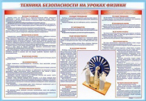 Стенд-уголок "Техника безопасности на уроках физики" - «globural.ru» - Алапаевск