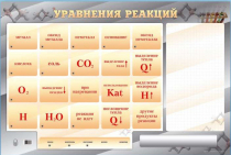 Светодинамический стенд "Уравнения реакций" с маркерными полями - «globural.ru» - Алапаевск