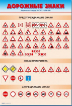 Стенды "Дорожные знаки № 1" - «globural.ru» - Алапаевск