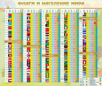 Стенд "Флаги и население мира" (вариант 2) - «globural.ru» - Алапаевск