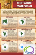 Стенд "География материков" - «globural.ru» - Алапаевск
