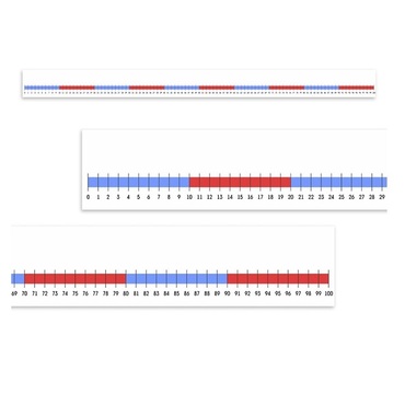 Нумирошка. Числовая прямая 0-100 по методике Нумикон - «globural.ru» - Алапаевск