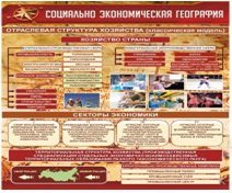 Стенд "Социально-экономическая география. Отраслевая структура хозяйства" - «globural.ru» - Алапаевск