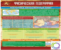 Стенд "Физическая география. Тектоника литосферных плит" - «globural.ru» - Алапаевск