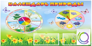 Стенд "Календарь природы" (вариант 2) - «globural.ru» - Алапаевск