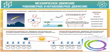 Стенд "Механическое движение" - «globural.ru» - Алапаевск