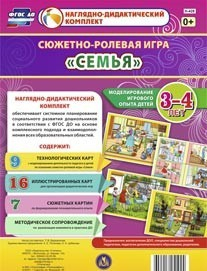 Сюжетно-ролевая игра "Семья" для детей 3-4 лет - «globural.ru» - Алапаевск