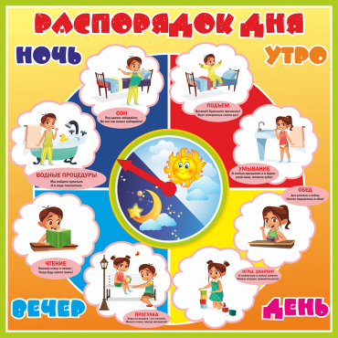 Стенд "Распорядок дня" - «globural.ru» - Алапаевск