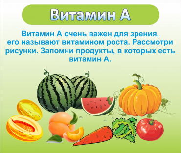 Стенд "Витамин А" - «globural.ru» - Алапаевск
