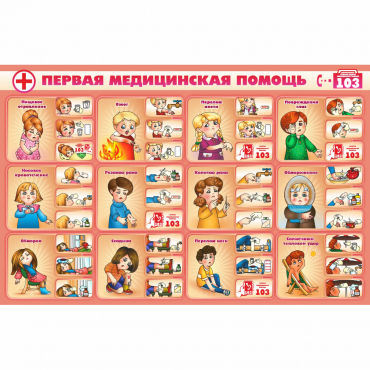 Стенд "Первая помощь" - «globural.ru» - Алапаевск