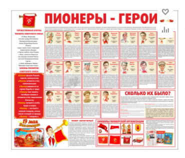 Тематический стенд "Пионеры-герои" - «globural.ru» - Алапаевск