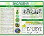 Стенд "Экология" - «globural.ru» - Алапаевск